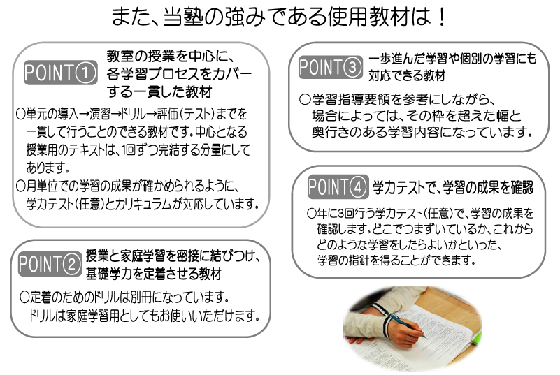 みとみ進学スクール - 当塾の強みである使用教材