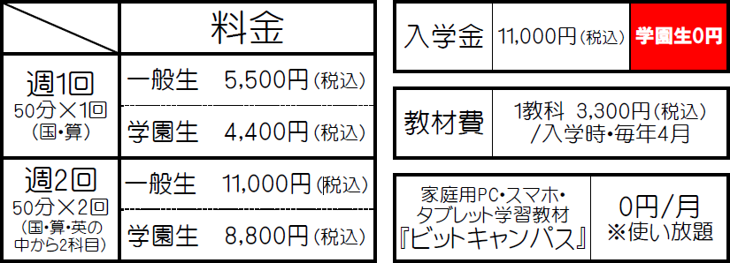 みとみ進学スクール - 月謝料金（小学部）