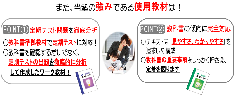 みとみ進学スクール - 当塾の強みである使用教材