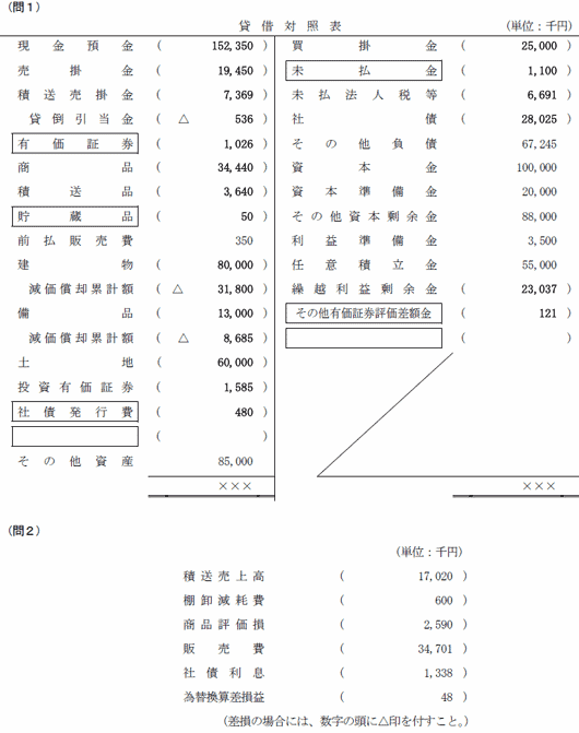 解答