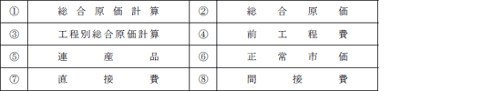 解答