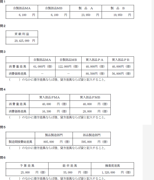 解答