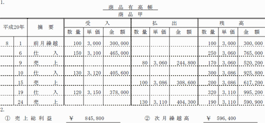 解答