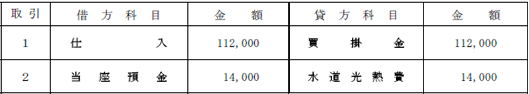 解答