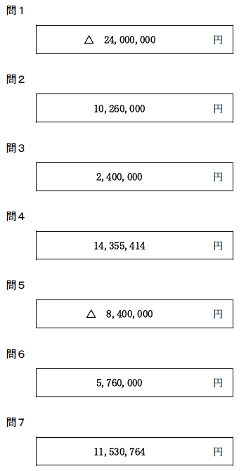 第122回 日商簿記 試験解答速報