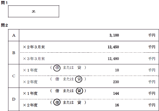 解答