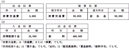 解答
