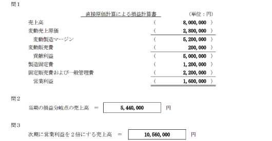 解答