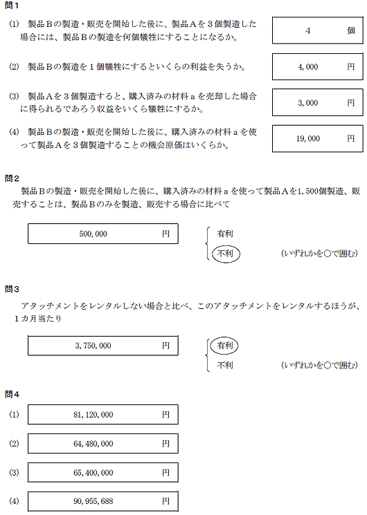 全経簿記能力検定試験標準問題集 上級原価計算・管理会計 | 奥村