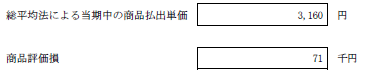 解答