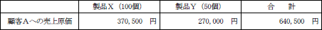 解答