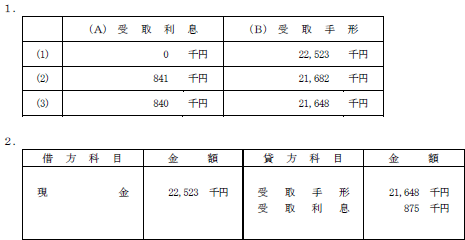解答