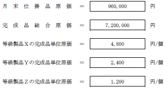解答
