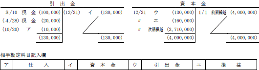 解答