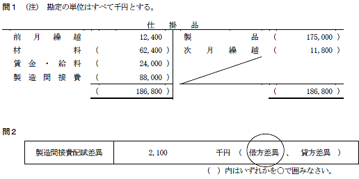 解答