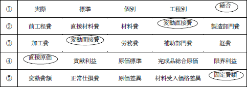 日商簿記試験解答1級-gen1