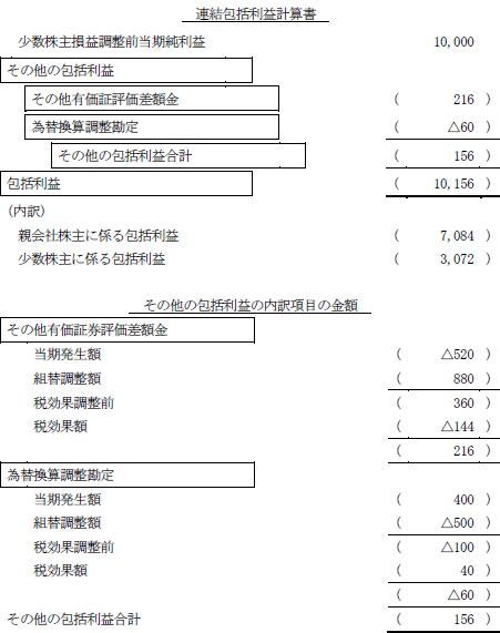 日商簿記試験解答1級-k2