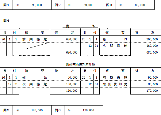 日商簿記試験解答2級-2