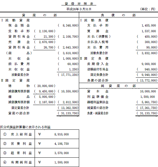 日商簿記試験解答2級-3