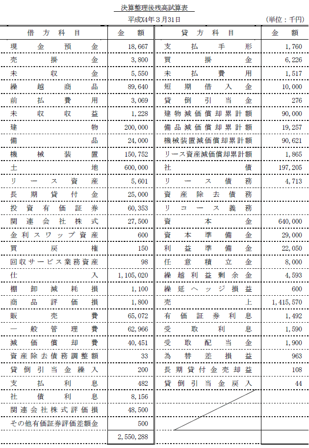 日商簿記試験解答1級-1