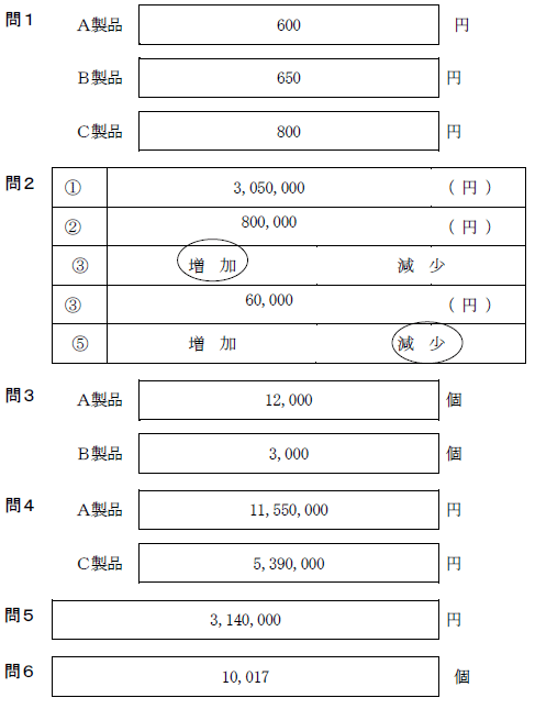 日商簿記試験解答1級-gen1