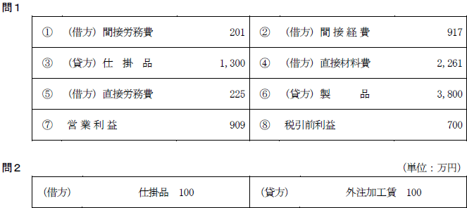 日商簿記試験解答1級-kou1