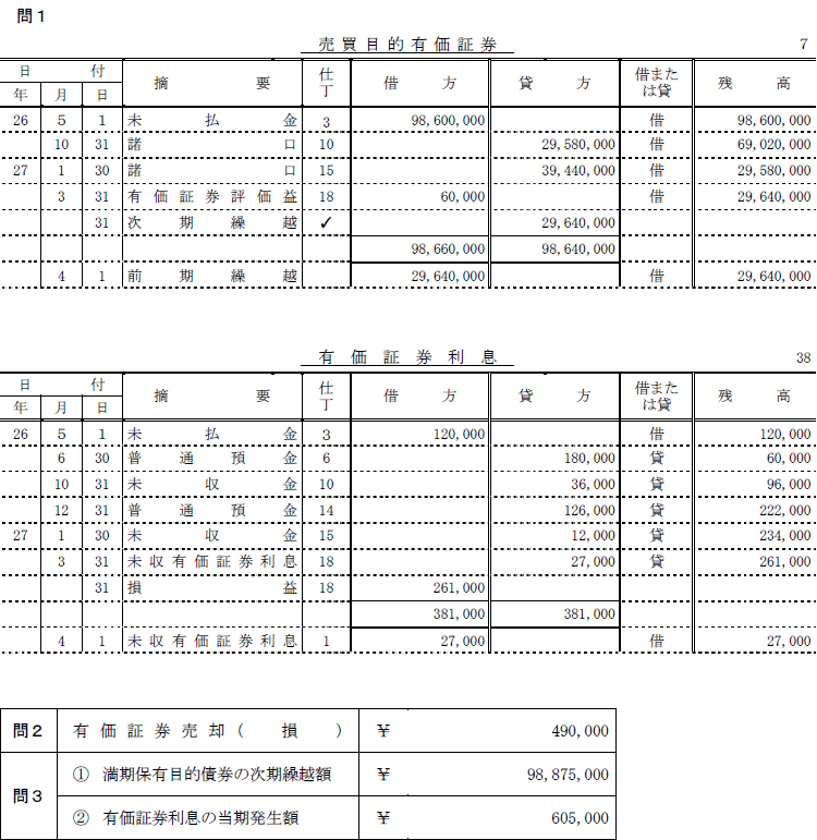 日商簿記試験解答2級-2