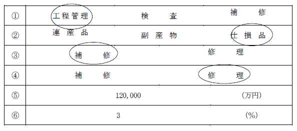 日商簿記試験解答1級-gen1