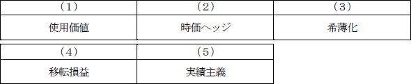 日商簿記試験解答1級-k1