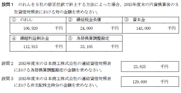 日商簿記試験解答1級-k2