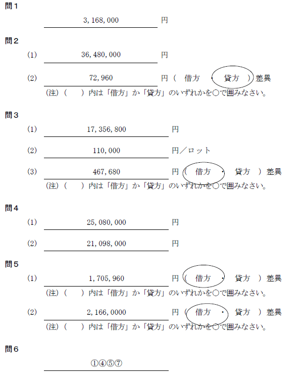 日商簿記試験解答1級-kou1