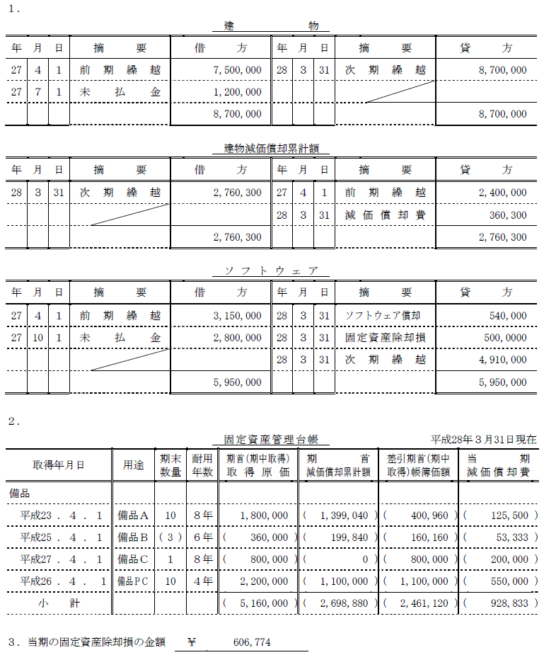 日商簿記試験解答2級-2