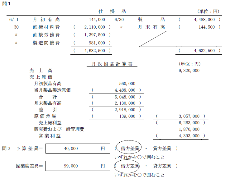 日商簿記試験解答2級-4