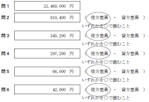 日商簿記試験解答2級-5