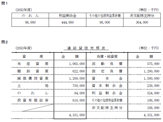 日商簿記試験解答1級-k2