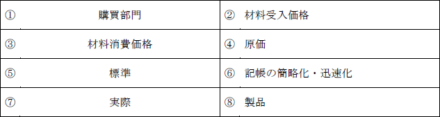 日商簿記試験解答1級-kou1