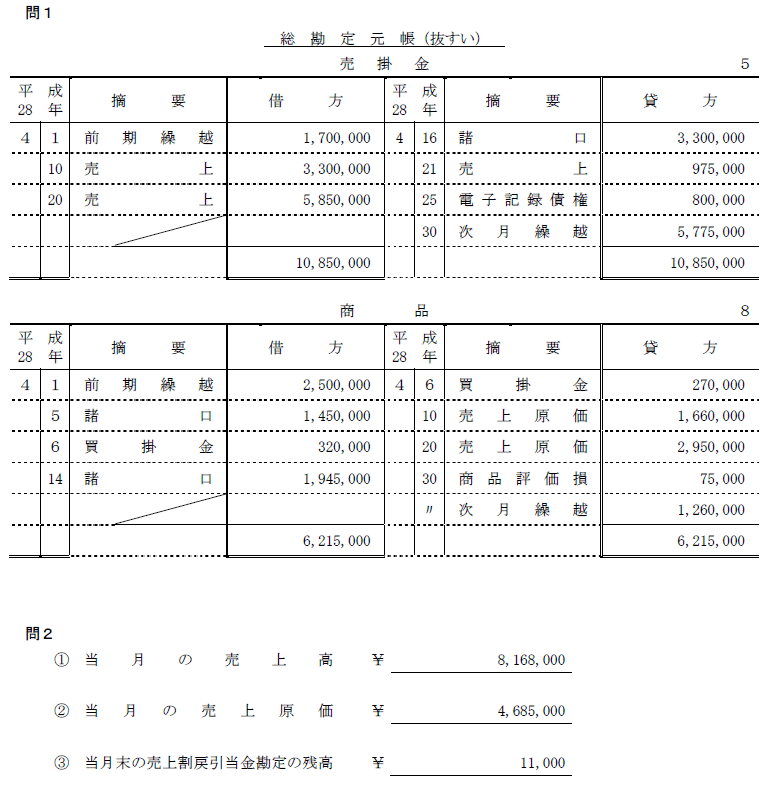 日商簿記試験解答2級-2