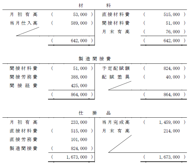 日商簿記試験解答2級-4