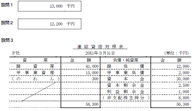 日商簿記試験解答1級-k3