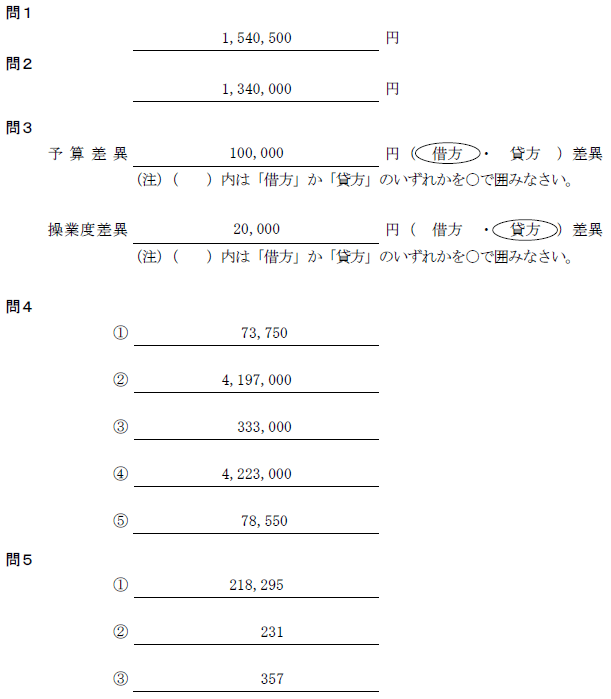 日商簿記試験解答1級-kou1