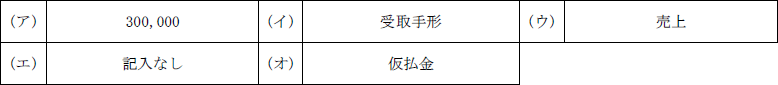 日商簿記試験解答3級-4