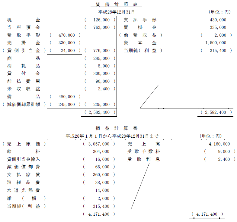 日商簿記試験解答3級-5