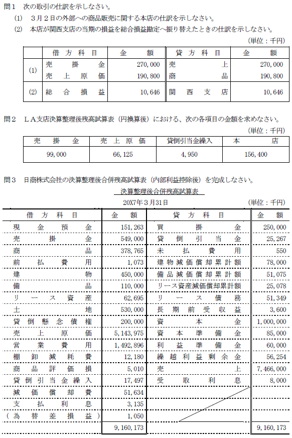 日商簿記試験解答1級-1