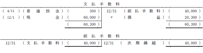 日商簿記試験解答3級-4