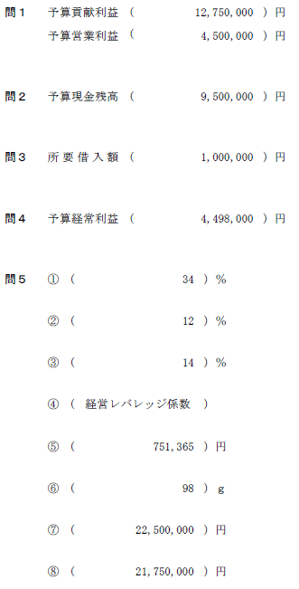 日商簿記試験解答1級-gen1