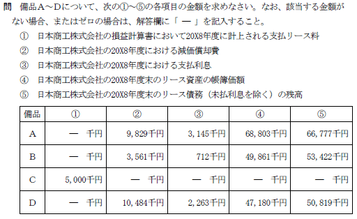 日商簿記試験解答1級-k2