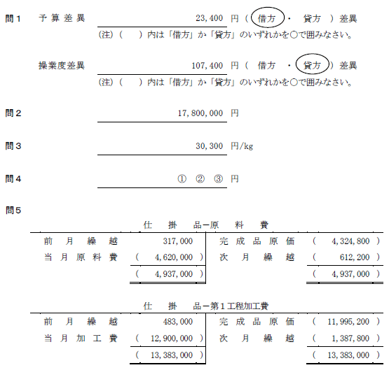 日商簿記試験解答1級-kou1