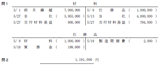 日商簿記試験解答1級-kou2