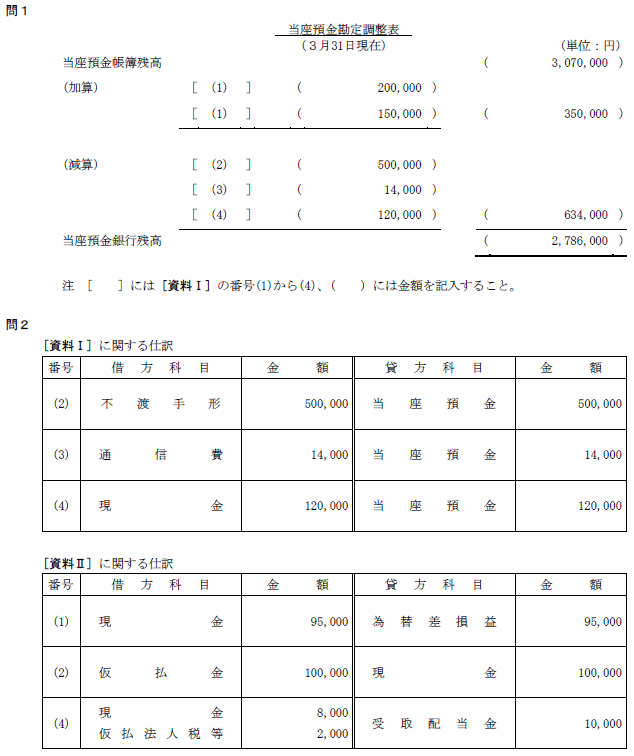 日商簿記試験解答2級-2