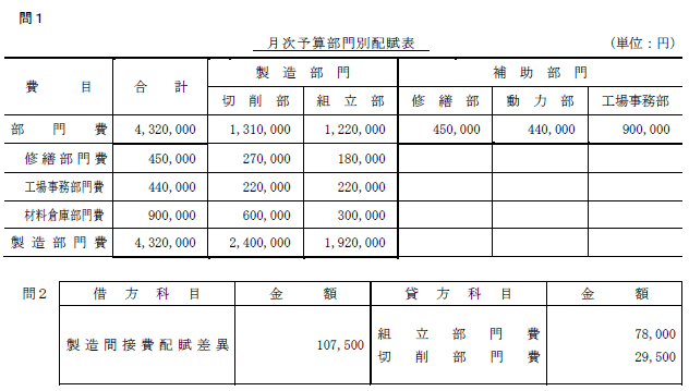 日商簿記試験解答2級-4